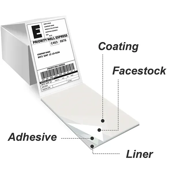 4''x6''  Thermal Labels Fanfold reviews